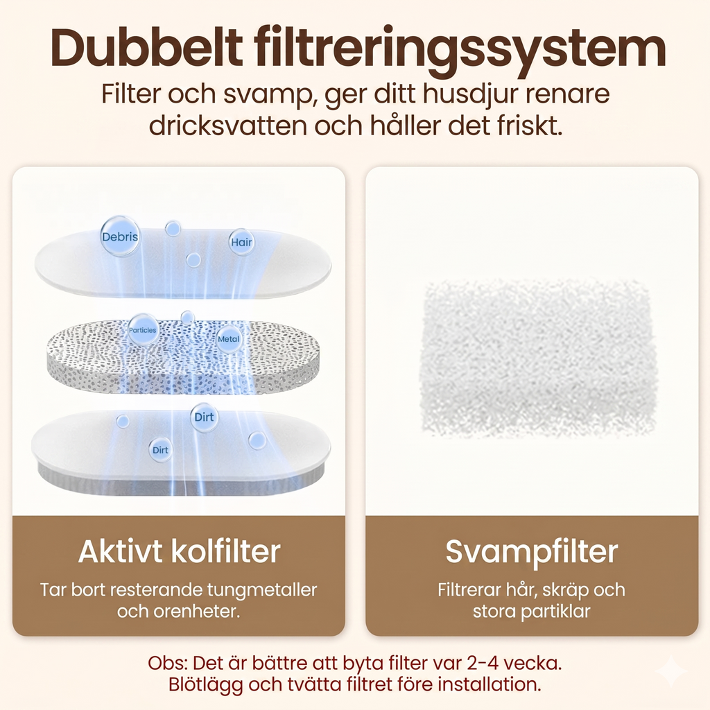 PureFlow™