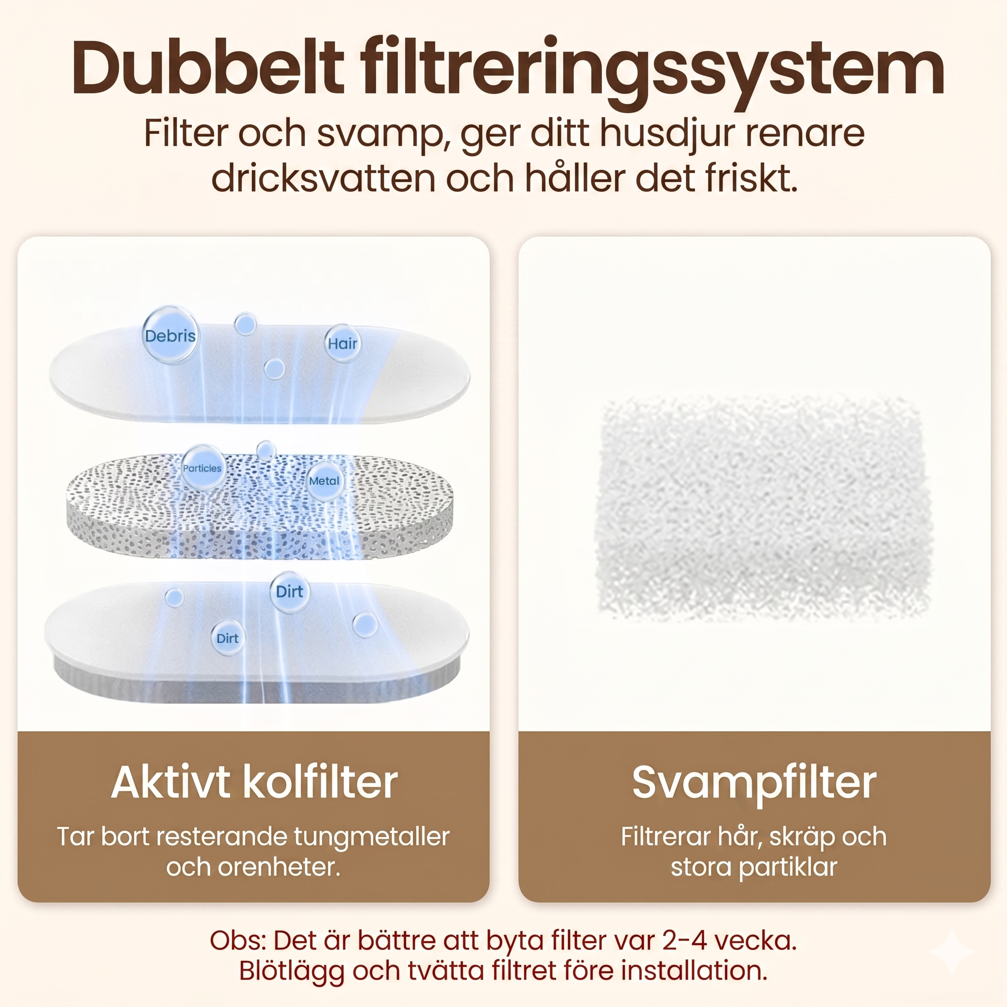 PureFlow™